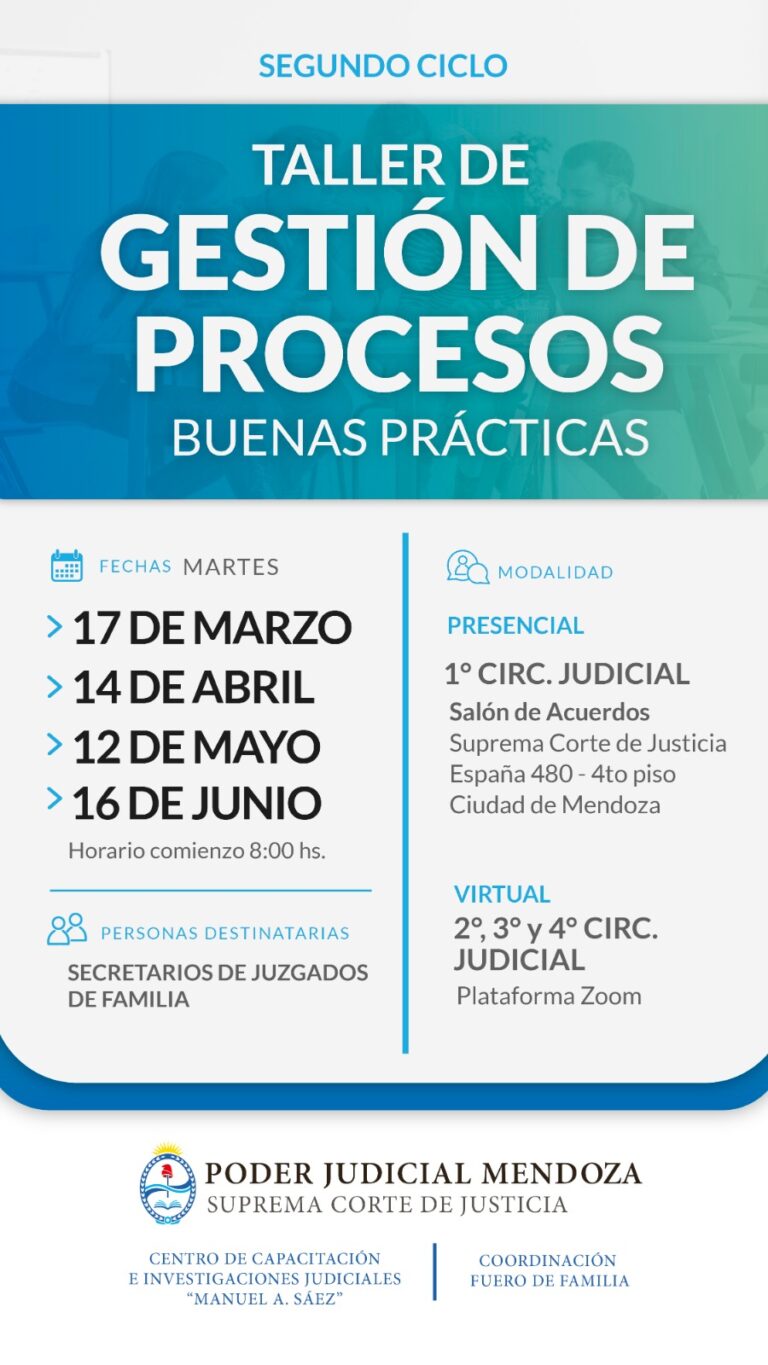Taller de Gestión de Procesos. Buenas Practicas